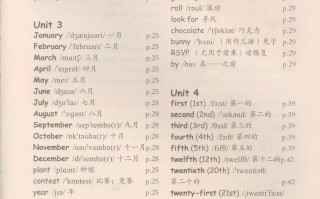 科技英语(电子类)第三版：轻松掌握电子工程专业英语的完整指南