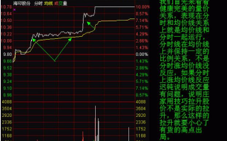科技行业龙头股票一览表：轻松掌握投资明星，避开选股烦恼