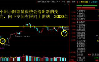 科技类股票属于什么板块？一文读懂A股科技股投资全攻略，轻松把握高成长机遇