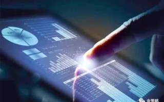 金融科技应用好学吗？零基础到精通的学习路径与实战技巧