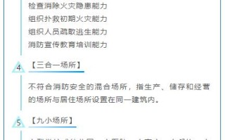 科技英语缩写怎么说？快速掌握行业暗号，提升工作效率与沟通能力
