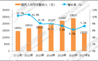 金融科技应用专业就业方向及前景：揭秘高薪稳定职业路径，轻松规划未来