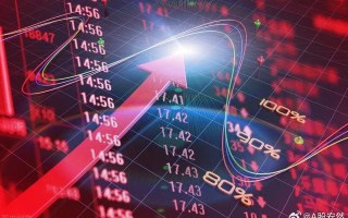 科技类龙头投资指南：揭秘定义、排名与未来机遇，助您把握财富增长