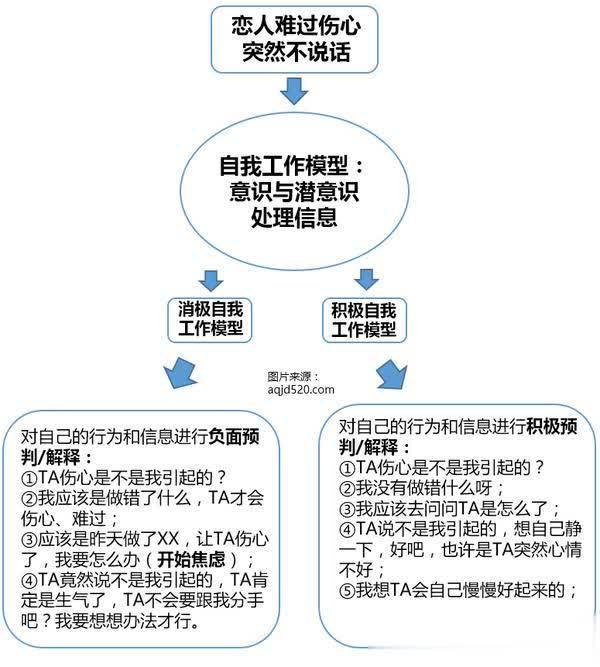 科技应用给你带来哪些感受：从便利依赖到情感迷宫的深度解析-第2张图片-金科赋能录