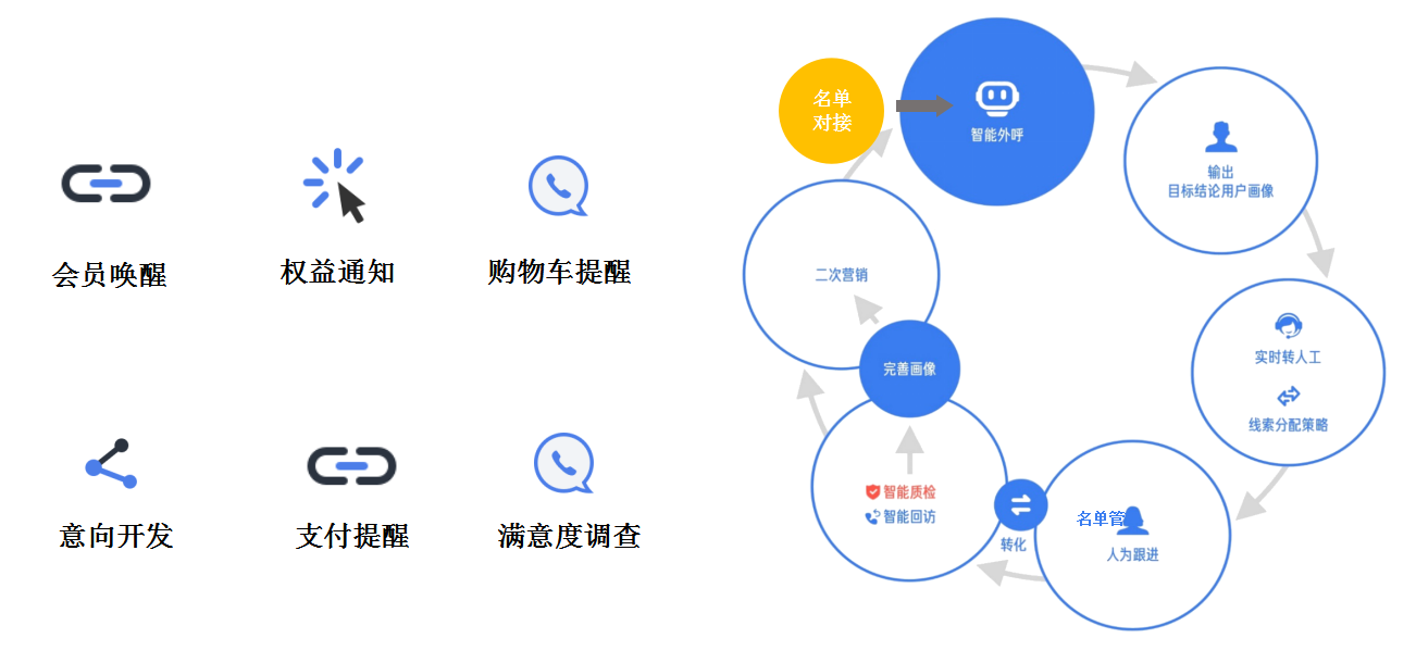科技应用的好处：自动化协作与智能生活如何提升效率与幸福感-第2张图片-金科赋能录