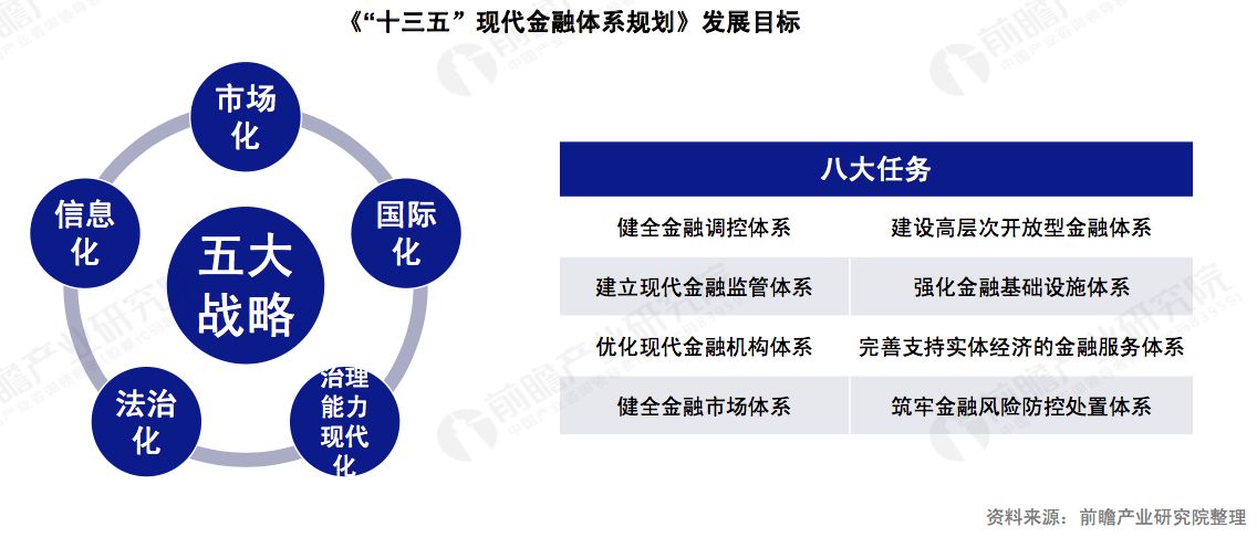 金融科技应用专业就业方向及前景：揭秘高薪稳定职业路径，轻松规划未来-第2张图片-金科赋能录