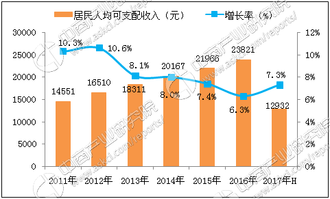 金融科技应用专业就业方向及前景：揭秘高薪稳定职业路径，轻松规划未来-第1张图片-金科赋能录