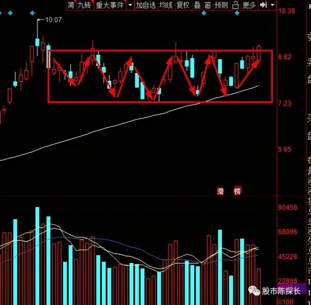 科技龙头股票大全2020：投资指南与趋势分析，助你把握财富机遇-第1张图片-金科赋能录