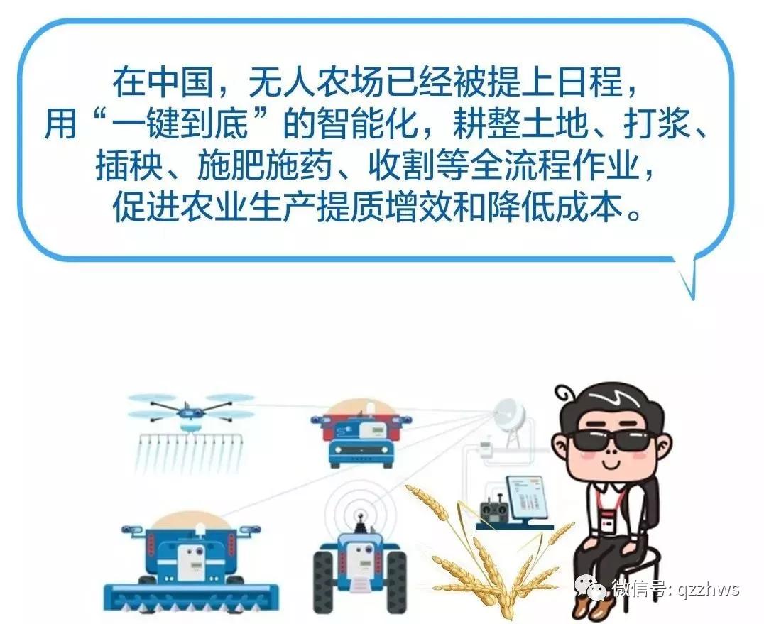 科技在农业中的作用小报：揭秘现代农业如何用智能科技让种地更轻松高效-第2张图片-金科赋能录