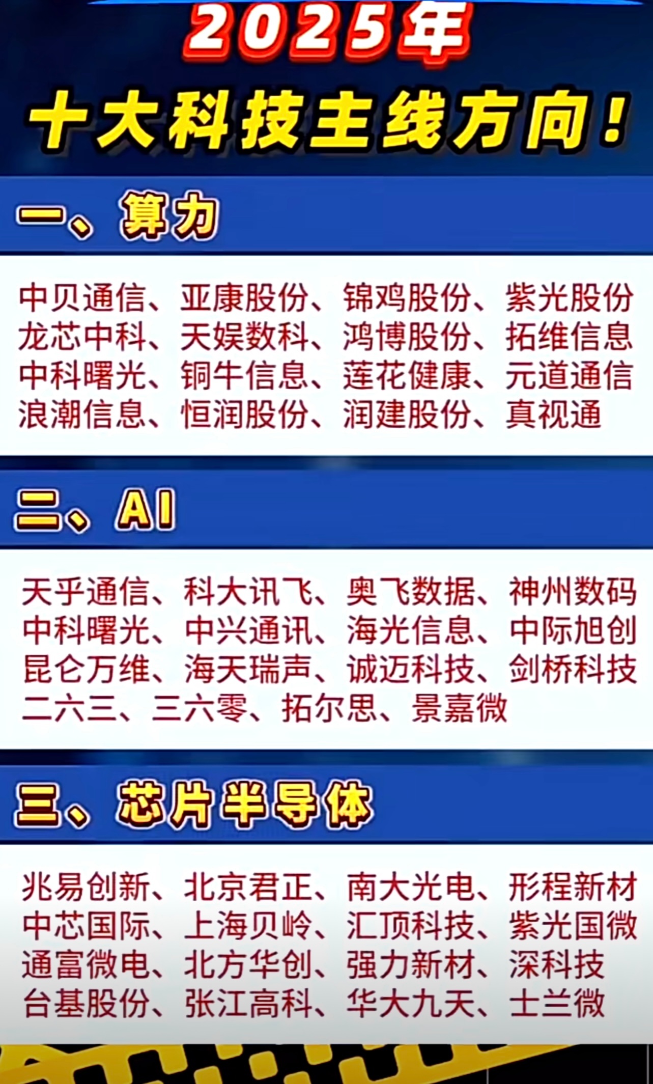 科技股票的十大龙头股：投资指南与未来趋势分析-第2张图片-金科赋能录