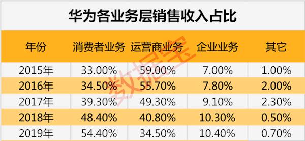 科技应用龙头股投资指南：如何抓住高增长机会并规避风险-第3张图片-金科赋能录