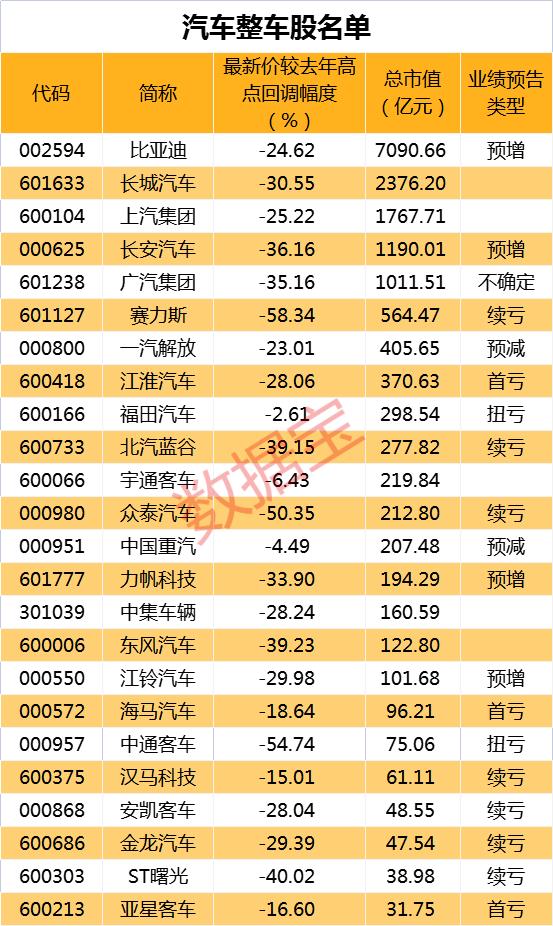 科技应用龙头股投资指南：如何抓住高增长机会并规避风险-第2张图片-金科赋能录