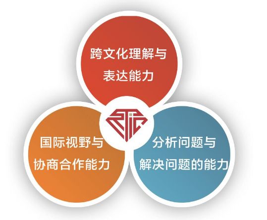 科技应用英语教材：轻松掌握专业沟通，突破国际科技合作语言障碍-第1张图片-金科赋能录