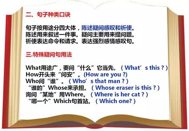 科技应用英语教材：轻松掌握专业沟通，突破国际科技合作语言障碍-第2张图片-金科赋能录