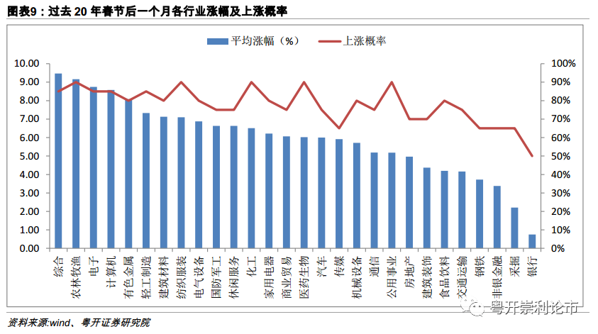 科技软件板块股票有哪些？投资机会与风险全解析，助你轻松布局数字浪潮-第2张图片-金科赋能录