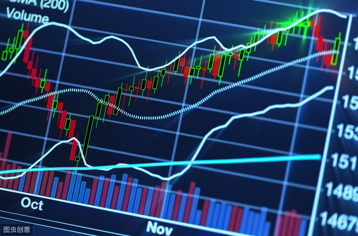 科技龙头股票排行榜：轻松掌握投资机遇，避开风险陷阱-第1张图片-金科赋能录