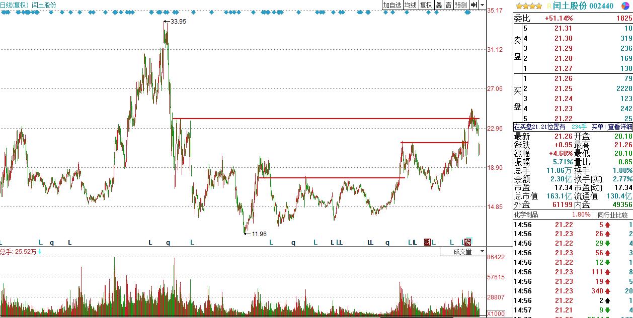 2020年科技股票有哪些龙头股？一文带你轻松掌握投资机会，避开选股烦恼-第2张图片-金科赋能录