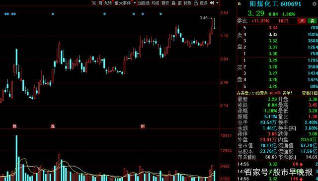 2021年科技龙头股票一览表：把握数字化转型机遇，轻松布局高成长标的-第3张图片-金科赋能录
