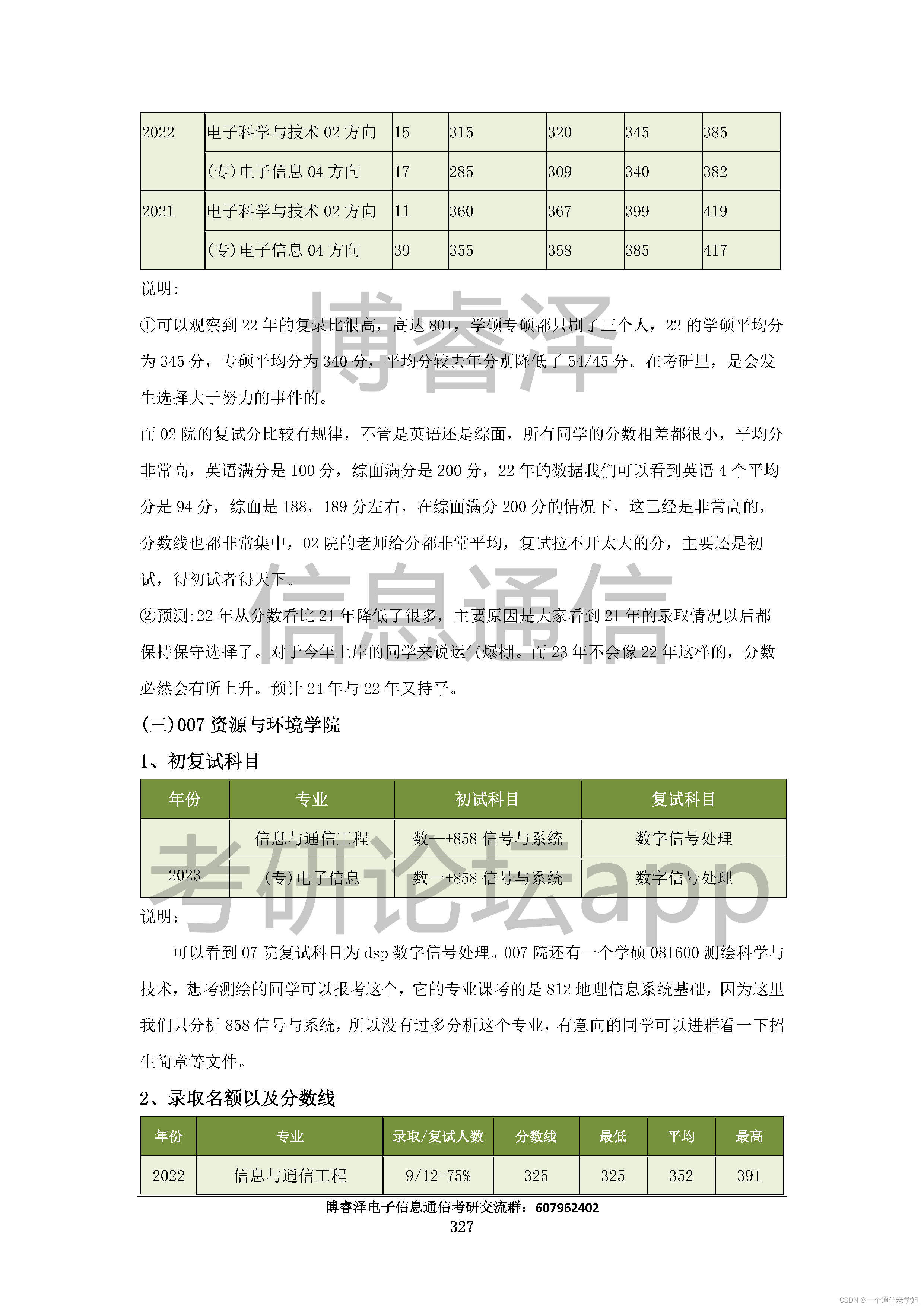 河南科技大学英语专业是几本？揭秘录取分数与就业前景，助你轻松选择理想大学-第2张图片-金科赋能录