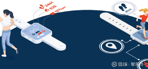 科技应用如何让生活更便捷高效?探索AI、区块链、物联网与5G边缘计算的智能解决方案-第2张图片-金科赋能录 科技应用如何让生活更便捷高效?探索AI、区块链、物联网与5G边缘计算的智能解决方案-第2张图片-金科赋能录