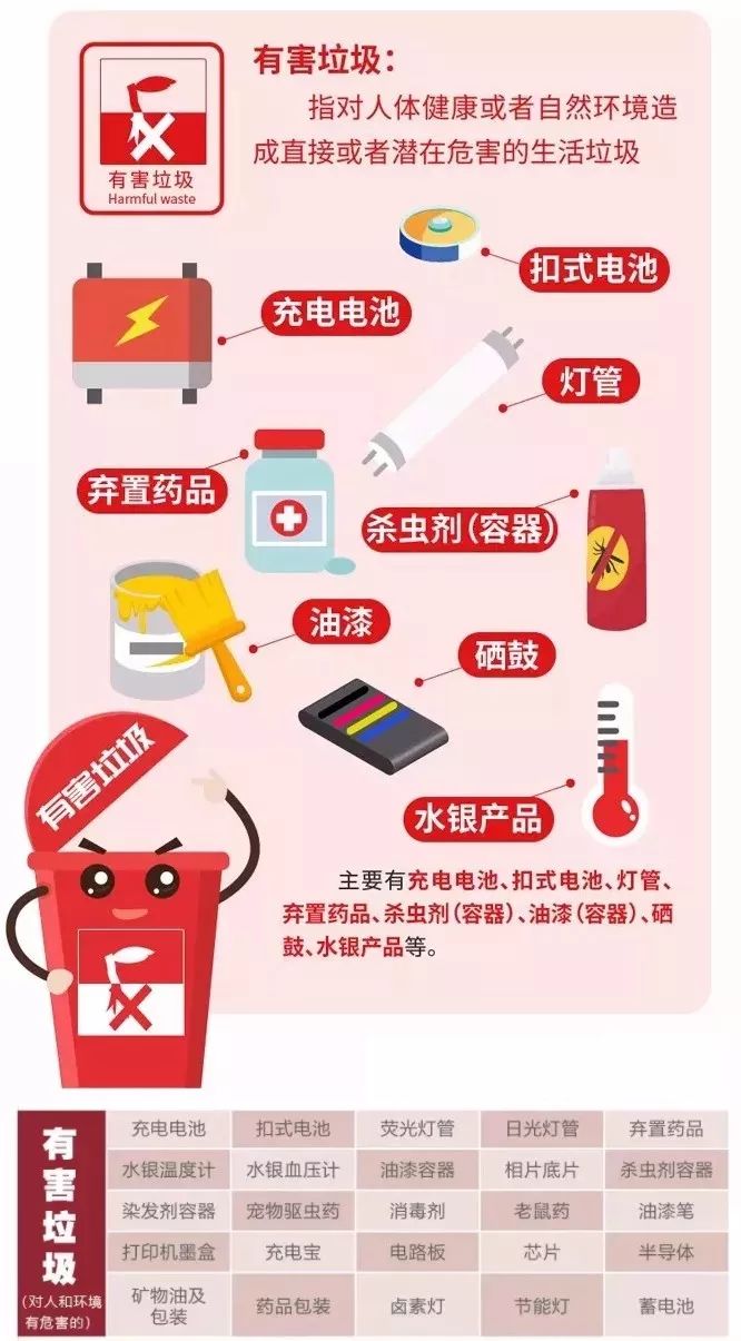 科技使用不当给人类带来的危害：从身心健康到社会经济的全面警示与防范指南-第2张图片-金科赋能录