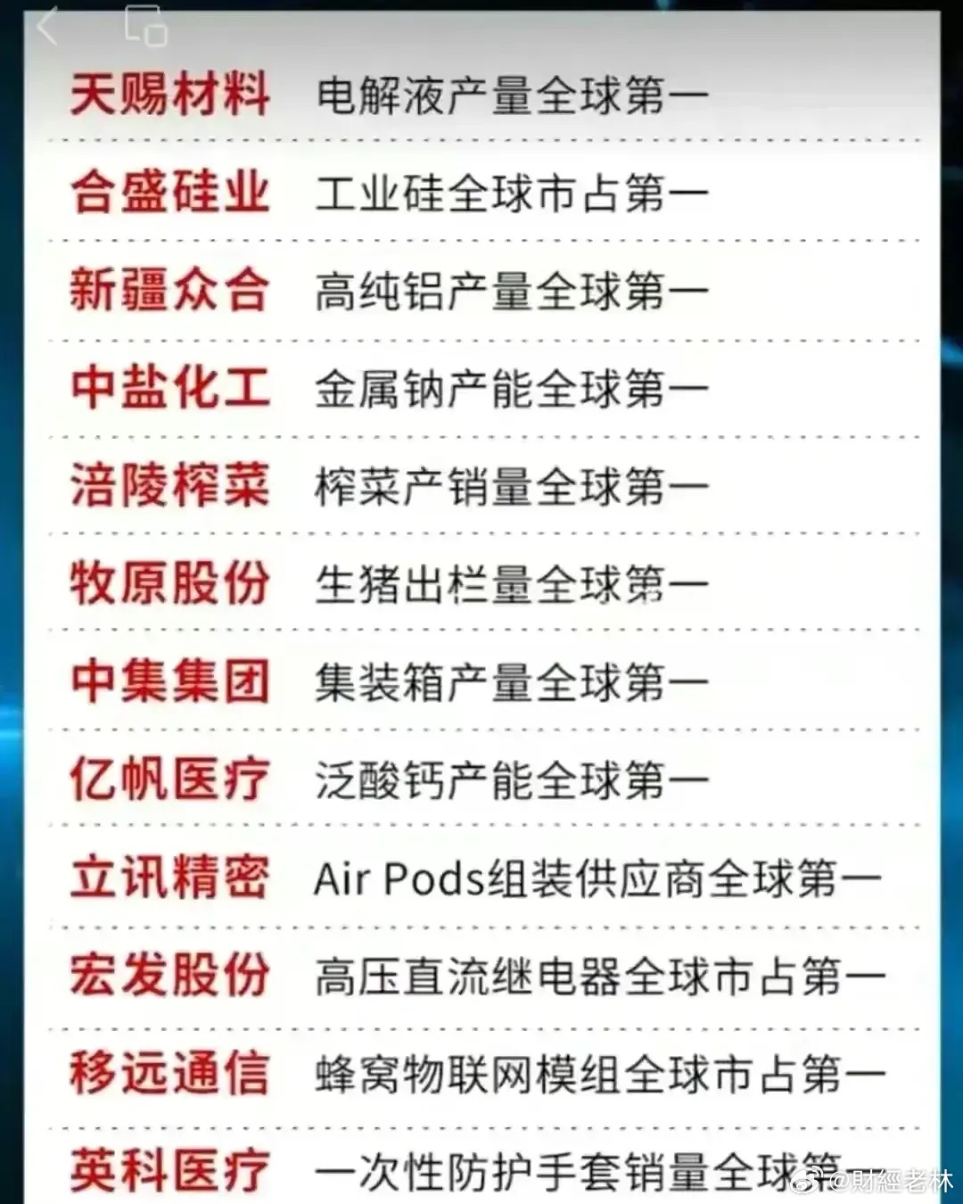 科技龙头排名全解析:掌握行业地图,洞察投资先机与未来趋势-第1张图片-金科赋能录 科技龙头排名全解析:掌握行业地图,洞察投资先机与未来趋势-第1张图片-金科赋能录