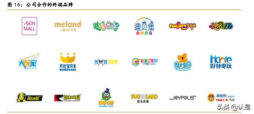 科技类龙头投资指南：揭秘定义、排名与未来机遇，助您把握财富增长-第2张图片-金科赋能录