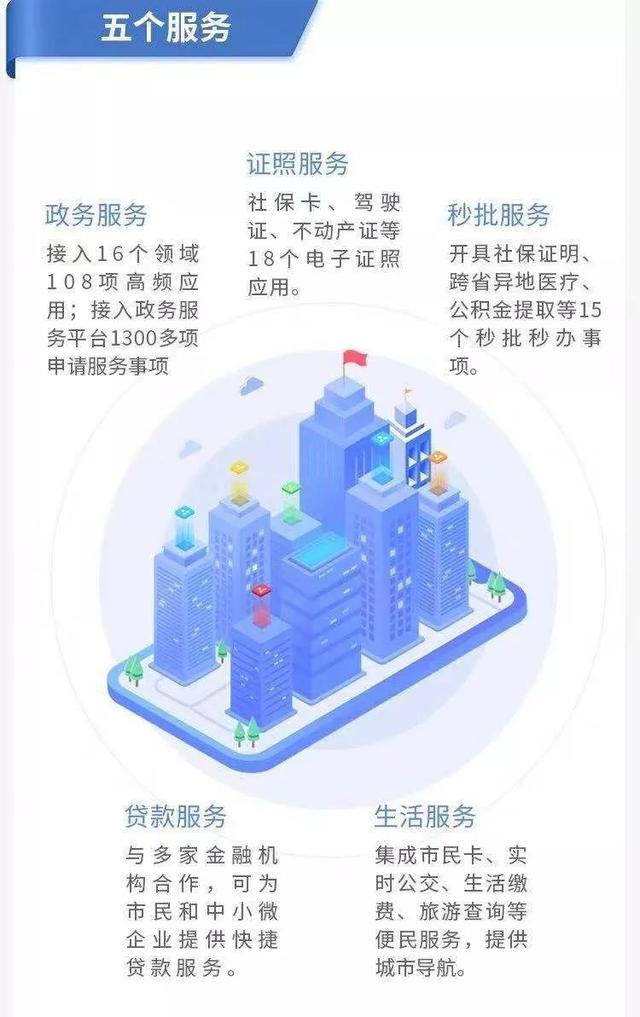 科技技术App开发全攻略：从概念到上线的便捷指南，助你轻松打造智能应用-第3张图片-金科赋能录