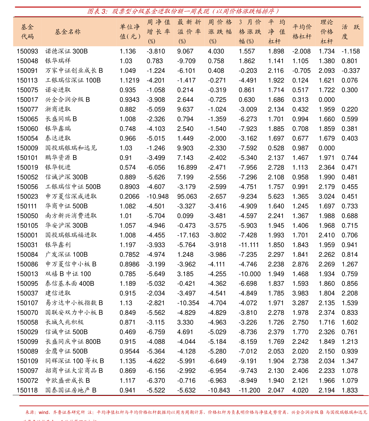 科技龙头股票一览表最新：轻松掌握投资风向，抓住财富增长机遇-第2张图片-金科赋能录