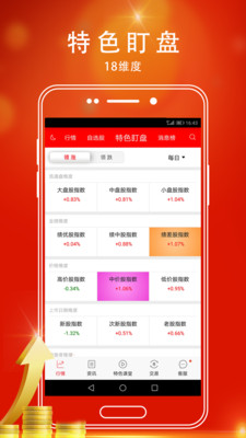 科技股软件股投资指南:轻松掌握高增长机会,规避风险陷阱-第2张图片-金科赋能录 科技股软件股投资指南:轻松掌握高增长机会,规避风险陷阱-第2张图片-金科赋能录