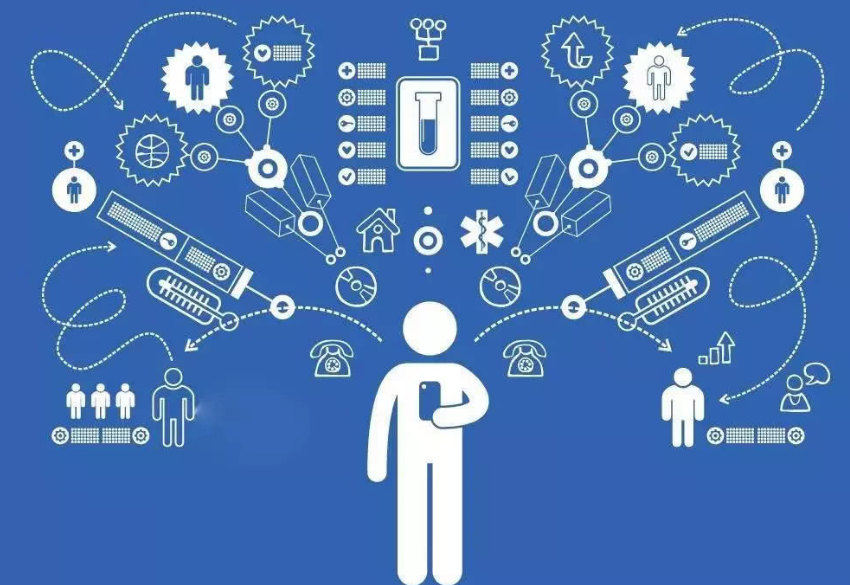 科技应用不当给人类带来的危害：警惕健康隐私就业危机，守护安全未来-第1张图片-金科赋能录