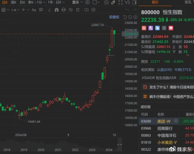 软件类科技股投资指南：从定义到风险管理，轻松掌握高回报策略-第1张图片-金科赋能录