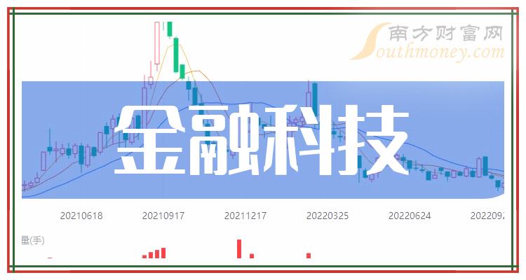 科技股龙头股票名单：2024最新投资指南，轻松抓住高增长机会-第1张图片-金科赋能录
