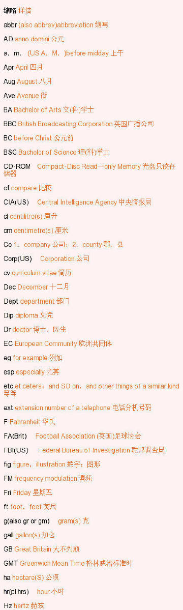 科技英语缩略词翻译全攻略：轻松破解API、SDK、IoT等专业暗号，告别理解困扰-第2张图片-金科赋能录