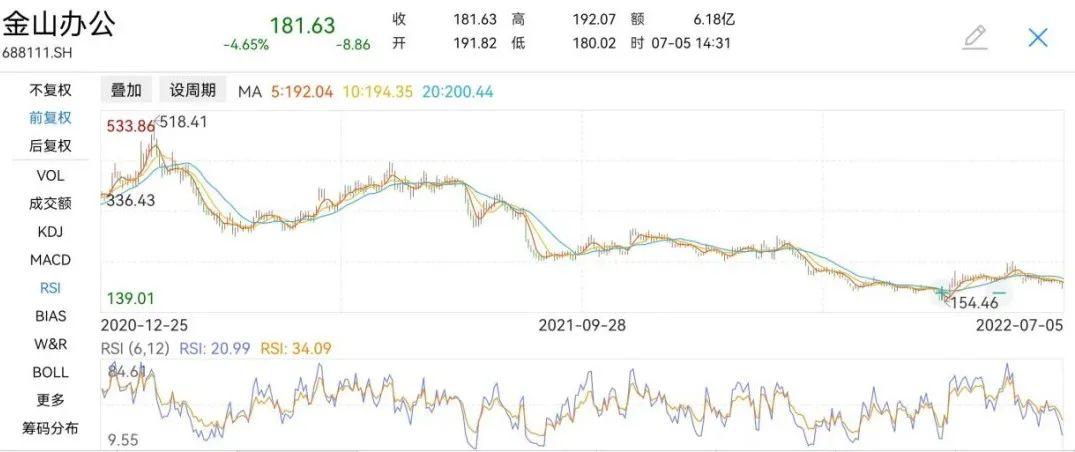 使用科技的优点和缺点:如何高效工作与避免数字陷阱-第1张图片-金科赋能录 使用科技的优点和缺点:如何高效工作与避免数字陷阱-第1张图片-金科赋能录