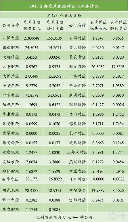 科技在农业发展中的重要性：告别靠天吃饭，拥抱智能农业新未来-第1张图片-金科赋能录