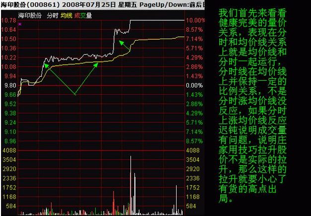 科技行业龙头股票一览表：轻松掌握投资明星，避开选股烦恼-第1张图片-金科赋能录