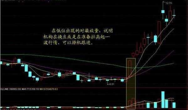 科技行业龙头股票一览表：轻松掌握投资明星，避开选股烦恼-第2张图片-金科赋能录