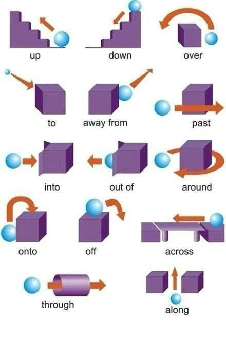 科技用语英语：轻松掌握全球科技交流的关键技能-第2张图片-金科赋能录