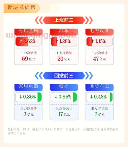 科技应用股票龙头股投资指南：如何识别高增长潜力股并规避风险-第1张图片-金科赋能录