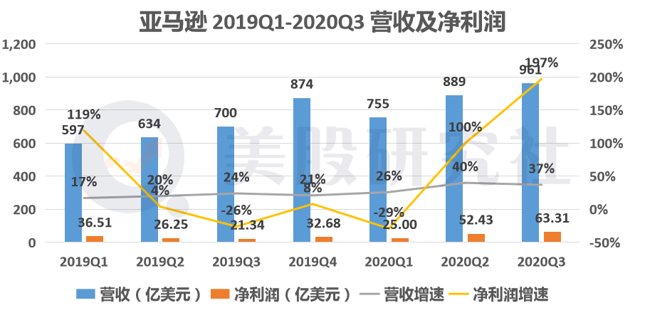 科技版股票代码：解锁中国科技创新的投资密码与风险规避指南-第2张图片-金科赋能录