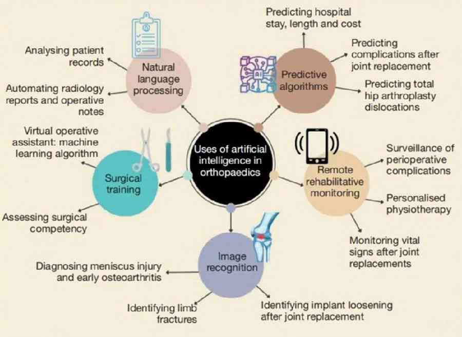 科技的应用英文：轻松掌握专业术语，解锁技术交流新境界-第1张图片-金科赋能录