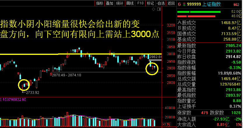 科技类股票属于什么板块？一文读懂A股科技股投资全攻略，轻松把握高成长机遇-第1张图片-金科赋能录