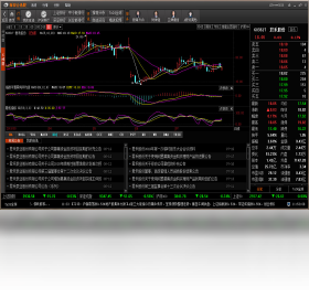 科技股板块代码查询与投资指南：轻松掌握选股技巧，规避风险-第1张图片-金科赋能录