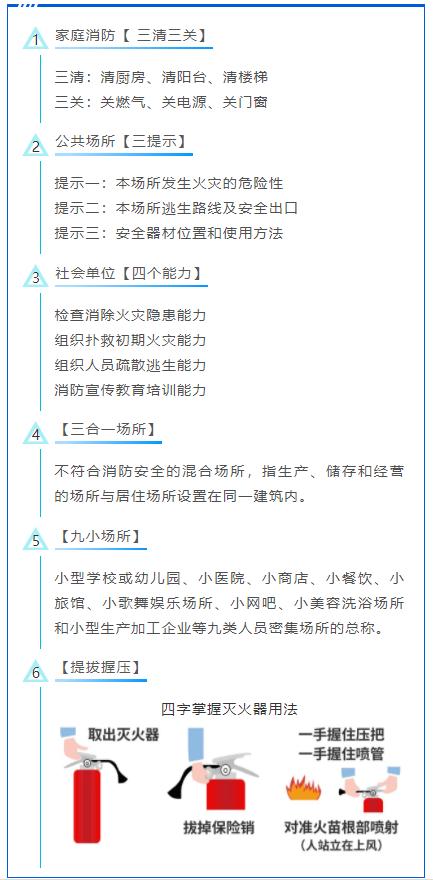 科技英语缩写怎么说？快速掌握行业暗号，提升工作效率与沟通能力-第1张图片-金科赋能录