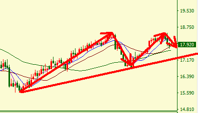 科技设备龙头股票有哪些?投资指南助你轻松布局高增长赛道-第1张图片-金科赋能录 科技设备龙头股票有哪些?投资指南助你轻松布局高增长赛道-第1张图片-金科赋能录