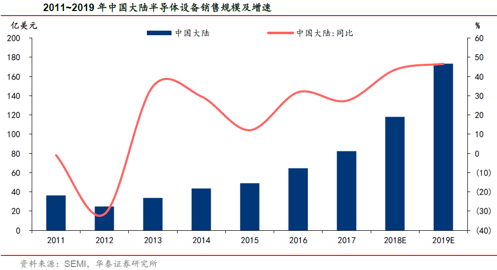 科技设备龙头企业：揭秘行业巨头的市场地位、核心优势与投资价值-第2张图片-金科赋能录