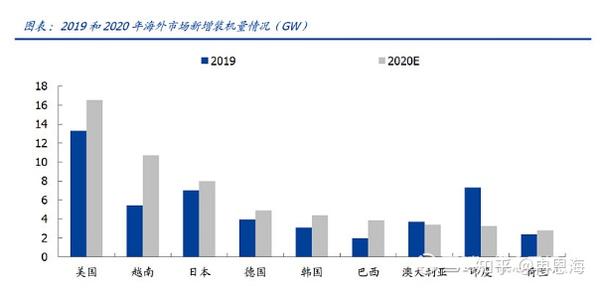 科技设备龙头企业：揭秘行业巨头的市场地位、核心优势与投资价值-第1张图片-金科赋能录