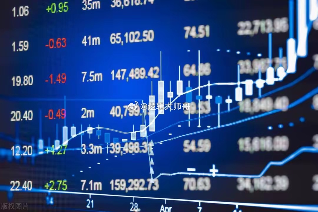 科技股票龙头一览:轻松掌握投资风向标,抓住高增长机遇-第3张图片-金科赋能录 科技股票龙头一览:轻松掌握投资风向标,抓住高增长机遇-第3张图片-金科赋能录