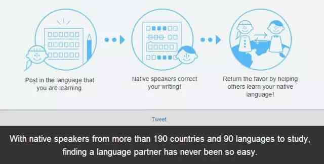 科技英语应用于日常生活：让智能设备沟通更轻松，提升效率与便利-第2张图片-金科赋能录